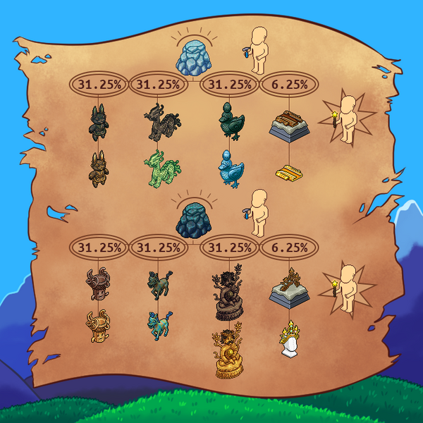 File:Easter20 illuall-except-FR-and-NL.png