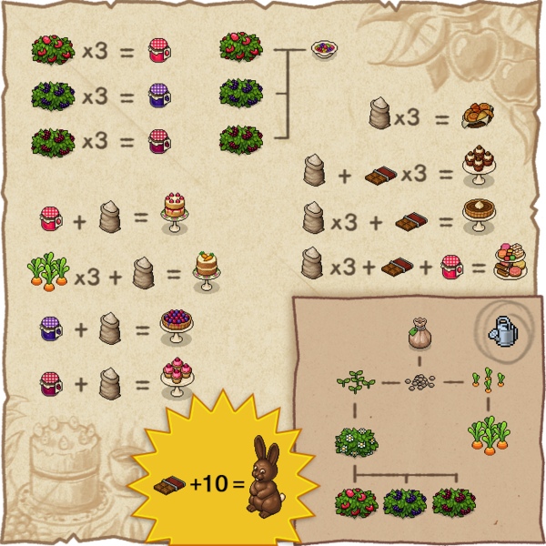 File:Farm crafting.png
