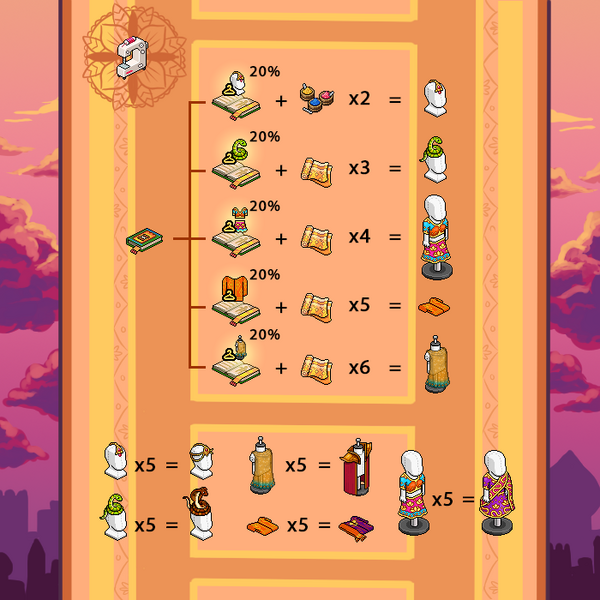 File:India20 illu-All-except-FR-NL.png