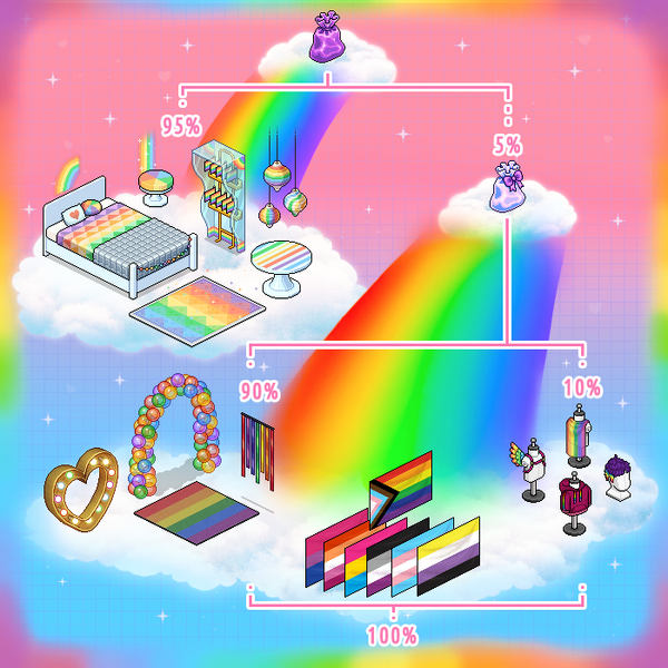 File:Pridefestiv21 craftingillu.png