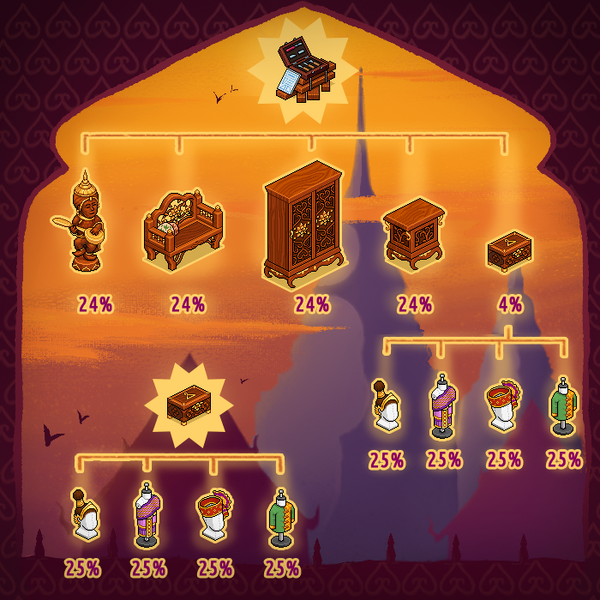 File:TropThai21 craftingillu.png