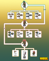 Thumbnail for version as of 07:45, 3 October 2025
