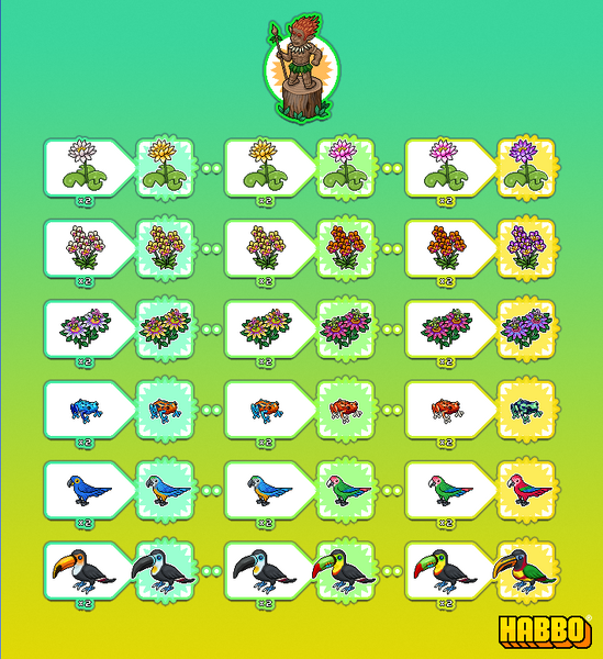File:Crafting june25.png