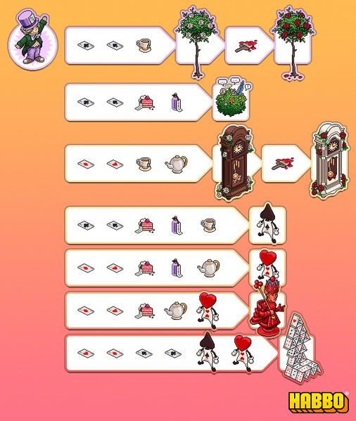 File:Crafting furni may25-1.png
