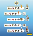 Thumbnail for version as of 15:57, 1 September 2025